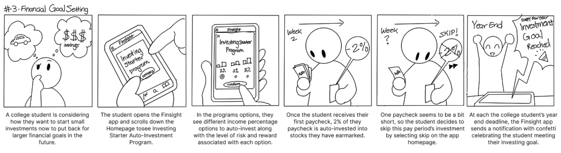 Finsight storyboard for financial goals