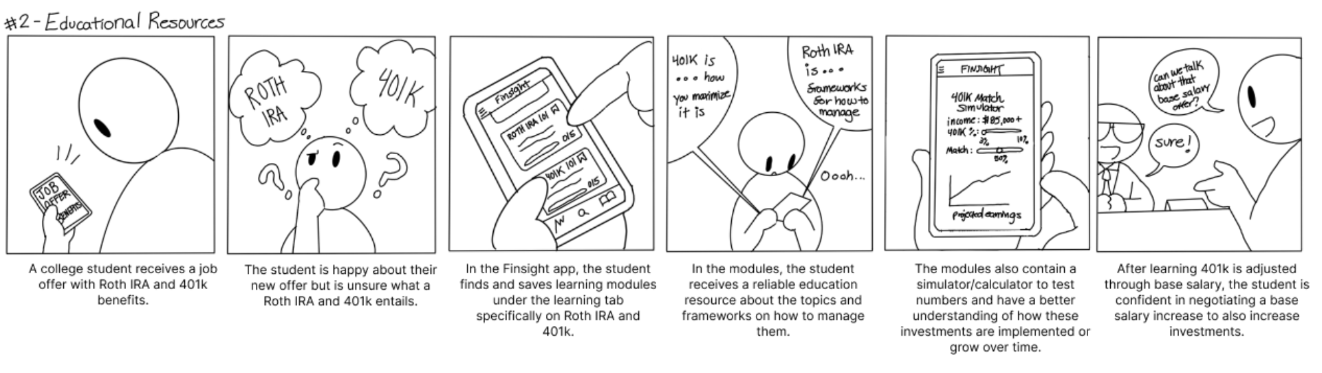 Finsight storyboard for learning resources