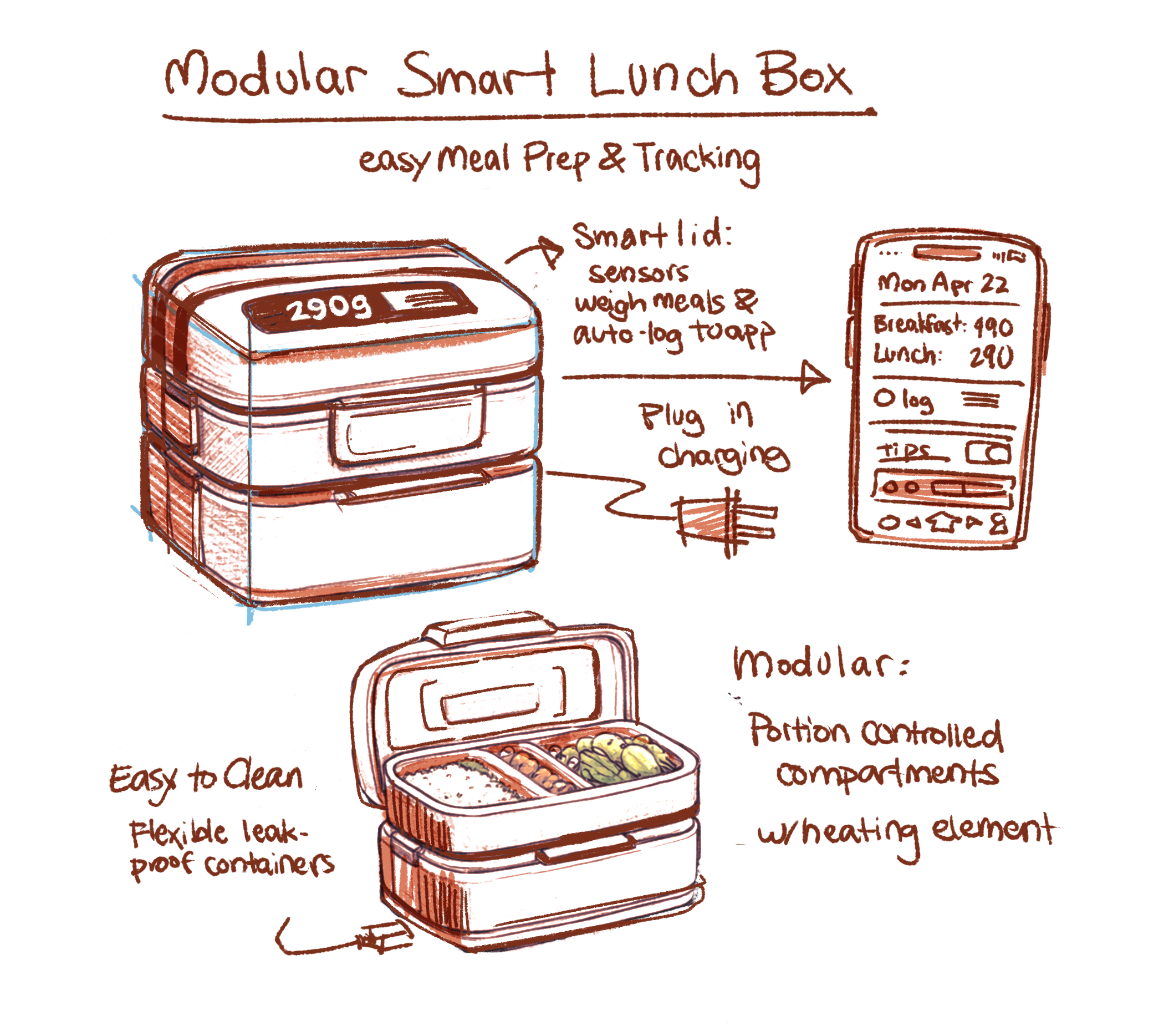 Selected modular smart lunchbox and companion-app design direction sketch